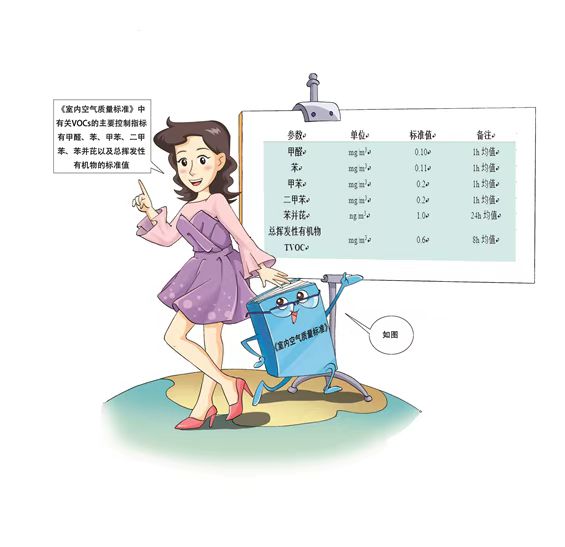 1.9VOCS法規(guī)3.jpg