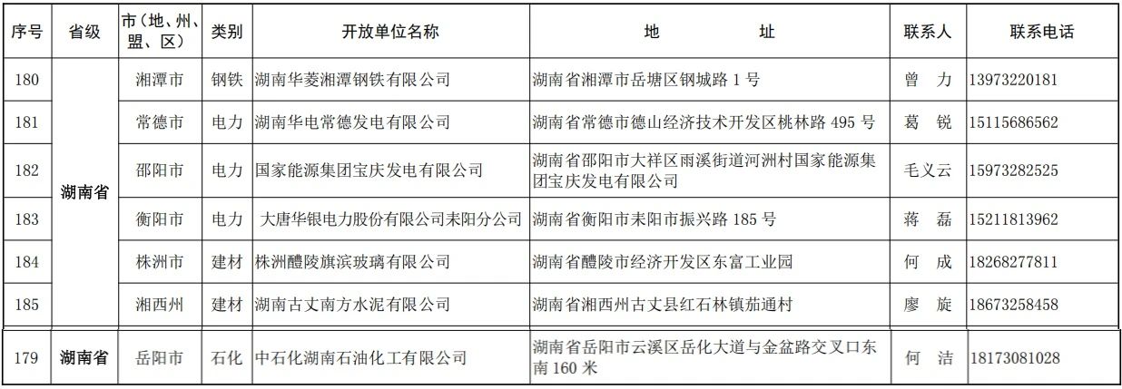 3.19名單公布1.jpg