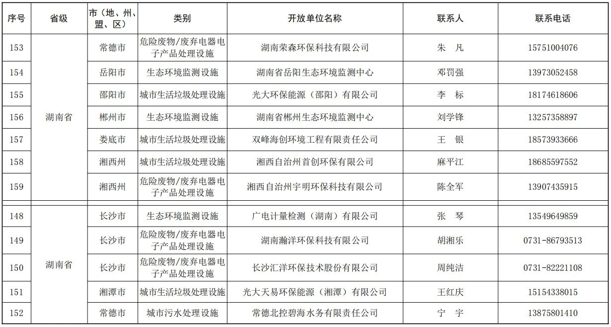 3.19名單公布2.jpg