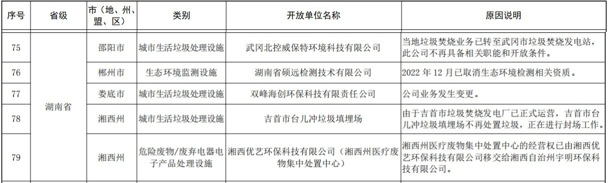 3.19名單公布3.jpg